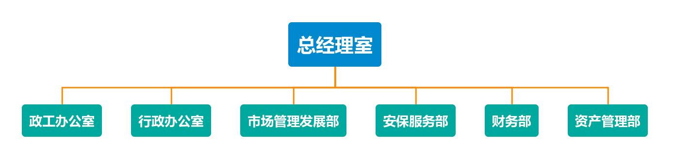 圖片5.png 圖片5.png